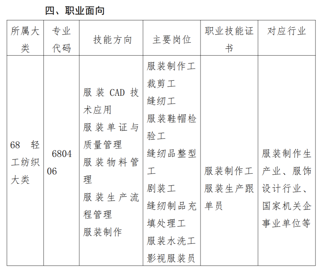 2023﹤I(y)I(y)g(sh)WУI(y)Bbca(chn)팣I(y)˲B(yng)