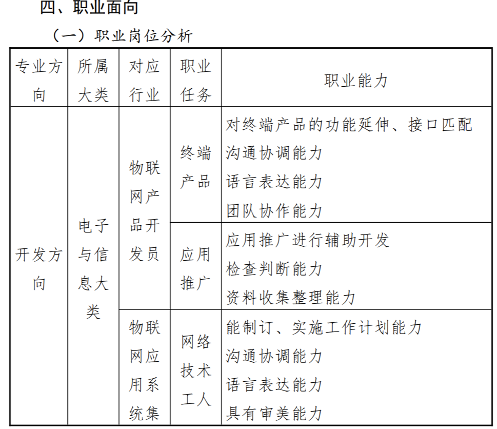 2023﹤I(y)I(y)g(sh)W(xu)У(zhun)I(y)B(lin)W(wng)g(sh)(yng)Ì(zhun)I(y)˲B(yng)