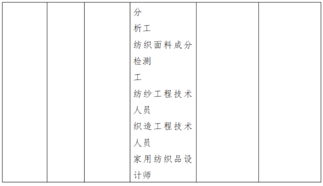 2023﹤I(y)I(y)gWУI(y)BgcՌI(y)˲B(yng)