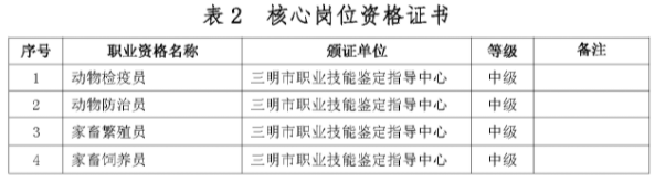 2023r(nng)I(y)W(xu)УI(y)Ba(chn)g(sh)I(y)˲B(yng)