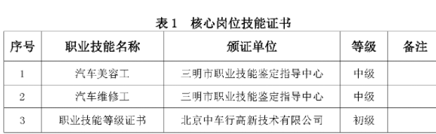 2023r(nng)I(y)W(xu)УI(y)BԴ܇\cSތI(y)˲B(yng)