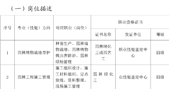 2023r(nng)I(y)W(xu)УI(y)B@־GI(y)˲B(yng)