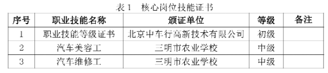 2023r(nng)I(y)W(xu)УI(y)B܇cbꌣI(y)˲B(yng)