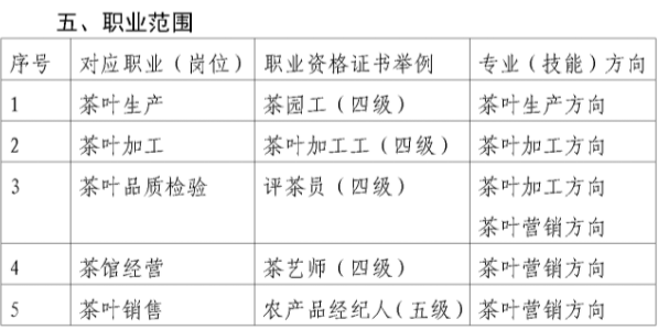 2023r(nng)I(y)W(xu)УI(y)B~a(chn)cӹI(y)˲B(yng)