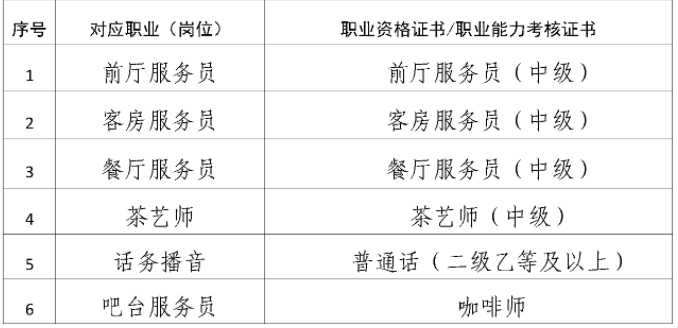2023r(nng)I(y)W(xu)УI(y)BǼ\Ic팣I(y)˲B(yng)