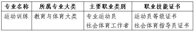 rw\ӌW(xu)Уʡrw\ӌW(xu)У2023ȫI(y)˲B(yng)