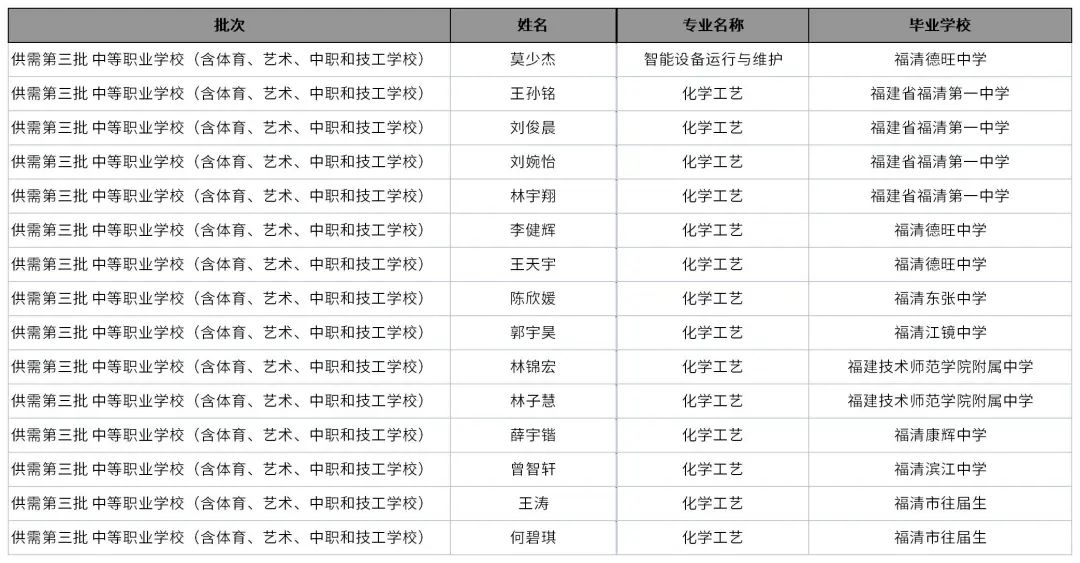 <a href=http://www.mitutoyo-qf.cn/school-465/ target=_blank class=infotextkey>AI(y)ЌW(xu)У</a>ꌣa(b)䛌I(y)W(xu)ˇO(sh)\(yn)cSo(h)ȡι
