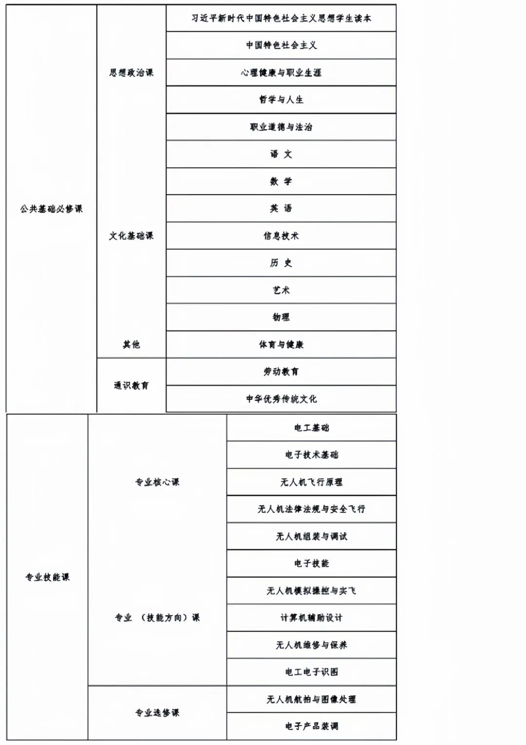 <a href=http://www.mitutoyo-qf.cn/school-510/ target=_blank class=infotextkey>ʡ|ϼg(sh)W(xu)У</a>