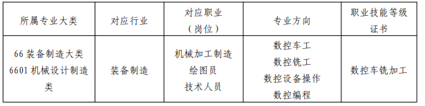 ֘I(y)W(xu)У2024(zhun)I(y)B(sh)ؼg(sh)(yng)Ì(zhun)I(y)