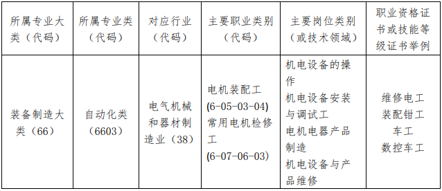 I(y)g(sh)W(xu)У2024ꌣI(y)BC늼g(sh)(yng)ÌI(y)