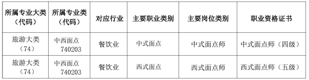<a href=http://www.mitutoyo-qf.cn/school-558/ target=_blank class=infotextkey>BTΌWУ</a>2024ꌣI(y)B|c