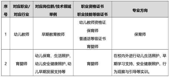 <a href=http://www.mitutoyo-qf.cn/school-558/ target=_blank class=infotextkey>BTΌW(xu)У</a>2024ꌣI(y)B|׃I(y)