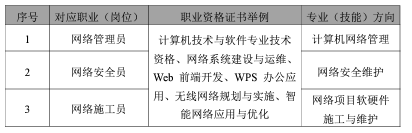 <a href=http://www.mitutoyo-qf.cn/school-558/ target=_blank class=infotextkey>BT(mn)ΌW(xu)У</a>Ӌ(j)C(j)W(wng)j(lu)g(sh)I(y)B