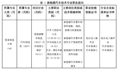 <a href=http://www.mitutoyo-qf.cn/school-558/ target=_blank class=infotextkey>BT(mn)ΌW(xu)У</a>2024ꌣ(zhun)I(y)B|Դ܇(ch)g(sh)(zhun)I(y)