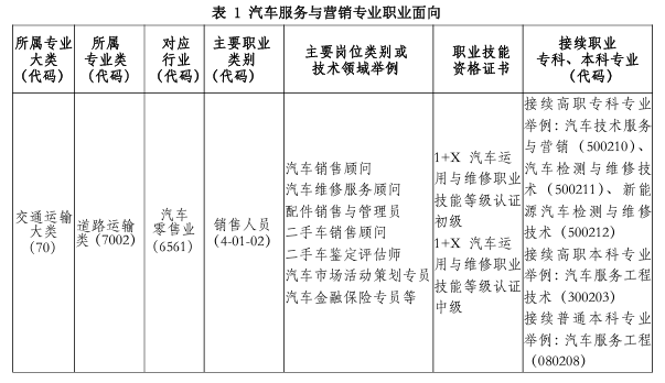 <a href=http://www.mitutoyo-qf.cn/school-558/ target=_blank class=infotextkey>BTΌW(xu)У</a>2024ꌣI(y)B|܇(w)cINI(y)