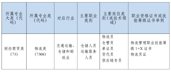 <a href=http://www.mitutoyo-qf.cn/school-558/ target=_blank class=infotextkey>BTΌW(xu)У</a>(w)c팣I(y)B
