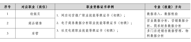 <a href=http://www.mitutoyo-qf.cn/school-558/ target=_blank class=infotextkey>BTΌWУ</a>Bi(jng)II(y)B
