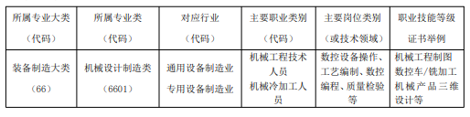 rr(nng)I(y)W(xu)У2024ꌣI(y)B|(sh)ؼg(sh)(yng)ÌI(y)