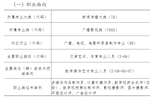2024긣ʡƽr(nng)I(y)W(xu)УI(y)B|ӰcӰҕg(sh)