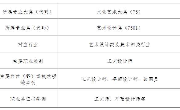 2024긣ʡƽr(nng)I(y)W(xu)Уˇg(sh)I(y)B