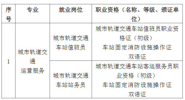 2024긣ʡƽr(nng)I(y)W(xu)УF·\(yn)(w)I(y)B