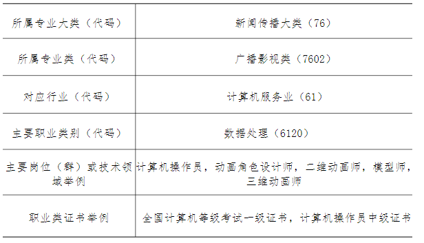 2024긣ʡƽr(nng)I(y)W(xu)УcΑI(y)B