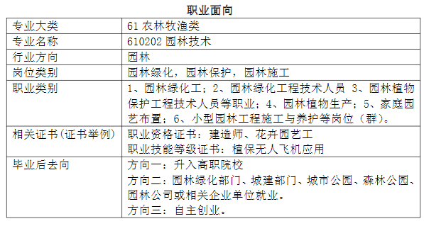 2024긣ʡƽr(nng)I(y)W(xu)УI(y)B|@ּg(sh)