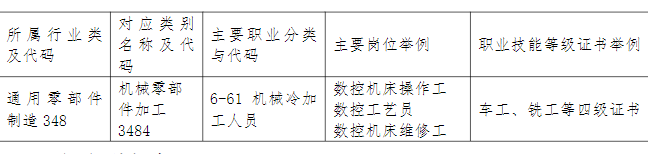 2024긣ʡƽr(nng)I(y)W(xu)УI(y)B|(sh)ؼg(sh)(yng)
