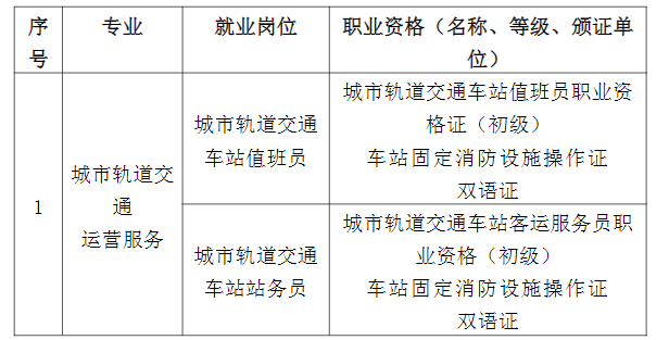 2024긣ʡƽrI(y)WУI(y)B|܉ͨ\I
