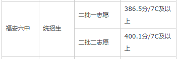 2019긣еЌWȡ֔(sh)