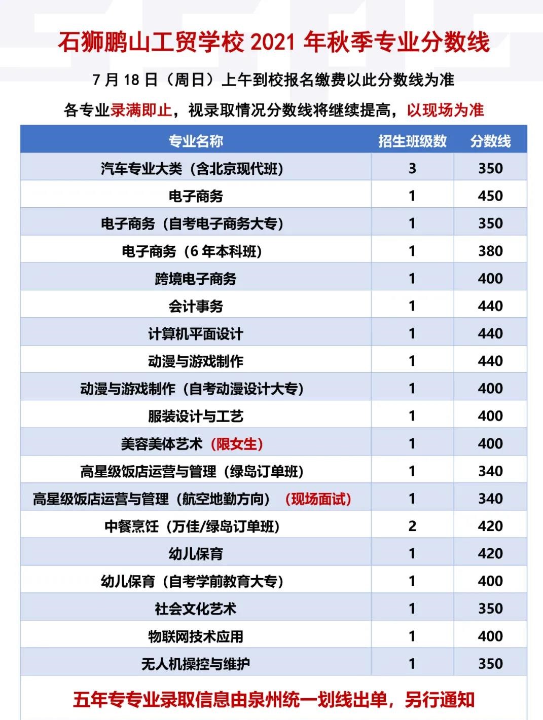 <a href=http://www.mitutoyo-qf.cn/school-441/ target=_blank class=infotextkey>ʯ{iɽQ(mo)W(xu)У</a>