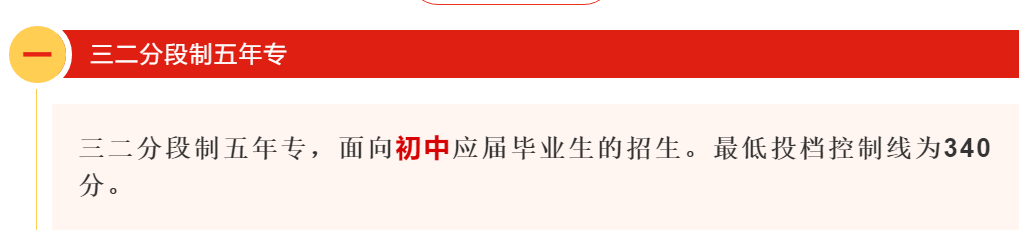 漳浦職業(yè)技術(shù)學(xué)校