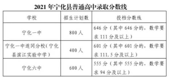 һ2021?jn)?sh)