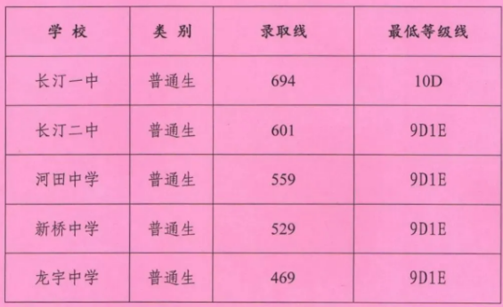 2021L(zhng)͡һз?jn)?sh)