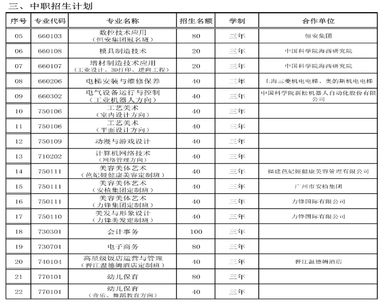 <a href=http://www.mitutoyo-qf.cn/school-393/ target=_blank class=infotextkey>xI(y)ЌW(xu)У</a>2021I(y)