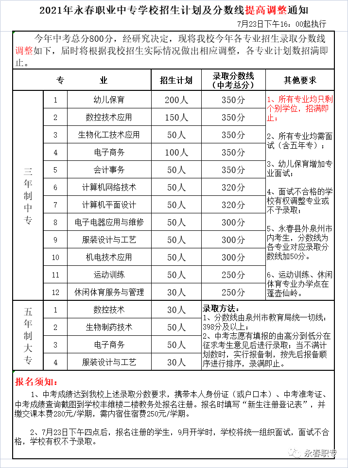 <a href=http://www.mitutoyo-qf.cn/school-433/ target=_blank class=infotextkey>I(y)ЌW(xu)У</a>ȡ?jn)?sh)