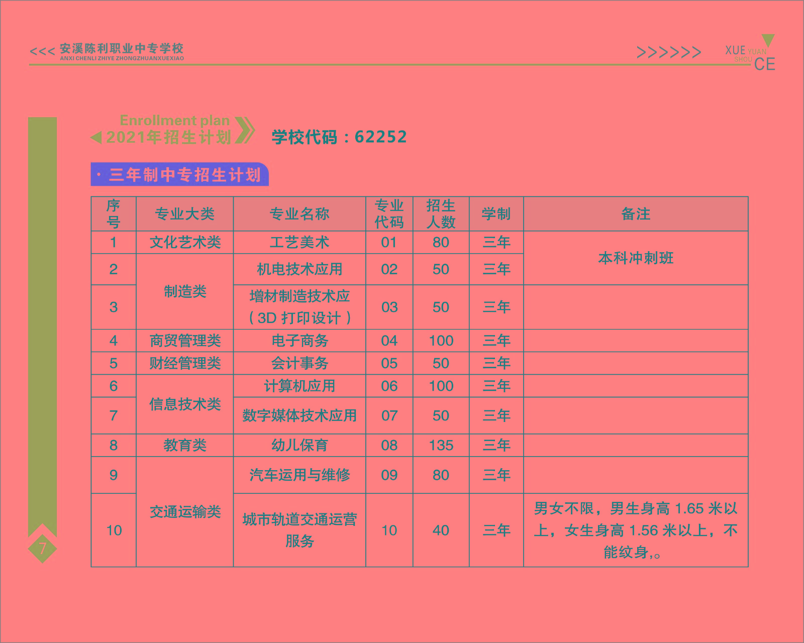 <a href=http://www.mitutoyo-qf.cn/school-429/ target=_blank class=infotextkey>ϪI(y)ЌW(xu)У</a>ȡ?jn)?sh)1