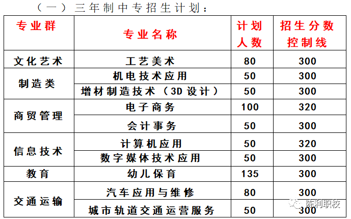 <a href=http://www.mitutoyo-qf.cn/school-429/ target=_blank class=infotextkey>ϪI(y)ЌWУ</a>v֔