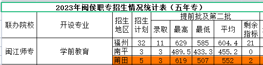 2023}ry(tng)Ӌ(ꌣ)