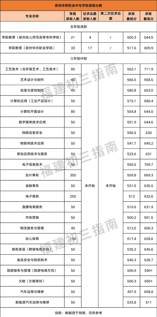 <a href=http://www.mitutoyo-qf.cn/school-330/ target=_blank class=infotextkey>ȪASI(y)ЌW(xu)У</a>2023ȡ?jn)?sh)