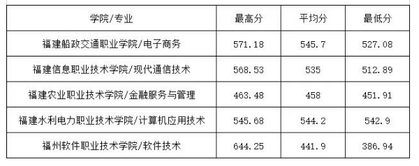 <a href=http://www.mitutoyo-qf.cn/school-369/ target=_blank class=infotextkey>ʡ]늌WУ</a>2024ƽ؅^(q)3+2ƴȡ֔(sh)