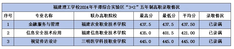 <a href=http://www.mitutoyo-qf.cn/school-362/ target=_blank class=infotextkey>WУ</a>2024긣ݵ؅^(q)ƽ̶3+2Ƹȡ֔(sh)