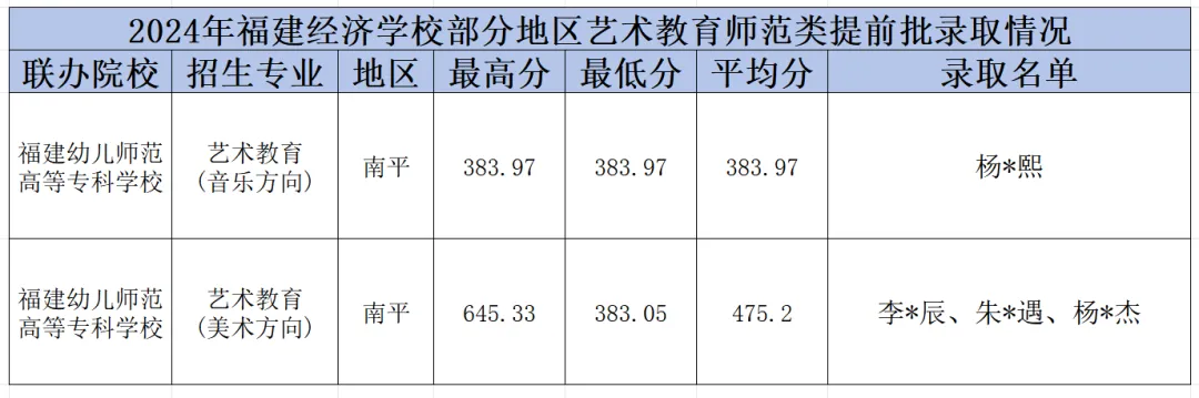 <a href=http://www.mitutoyo-qf.cn/school-374/ target=_blank class=infotextkey>(jng)(j)W(xu)У</a>2024긣ƽ؅^(q)ꌣ(ǰ)ȡY(ji)