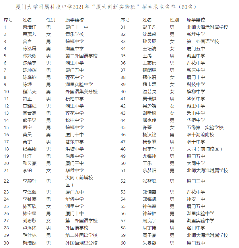 BT(mn)W(xu)ٿƼЌW(xu)2021ꡰB(chung)(sh)(yn)ࡱȡι