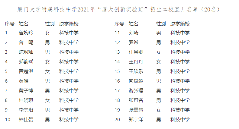 BT(mn)W(xu)ٿƼЌW(xu)2021ꡰB(chung)(sh)(yn)ࡱȡι