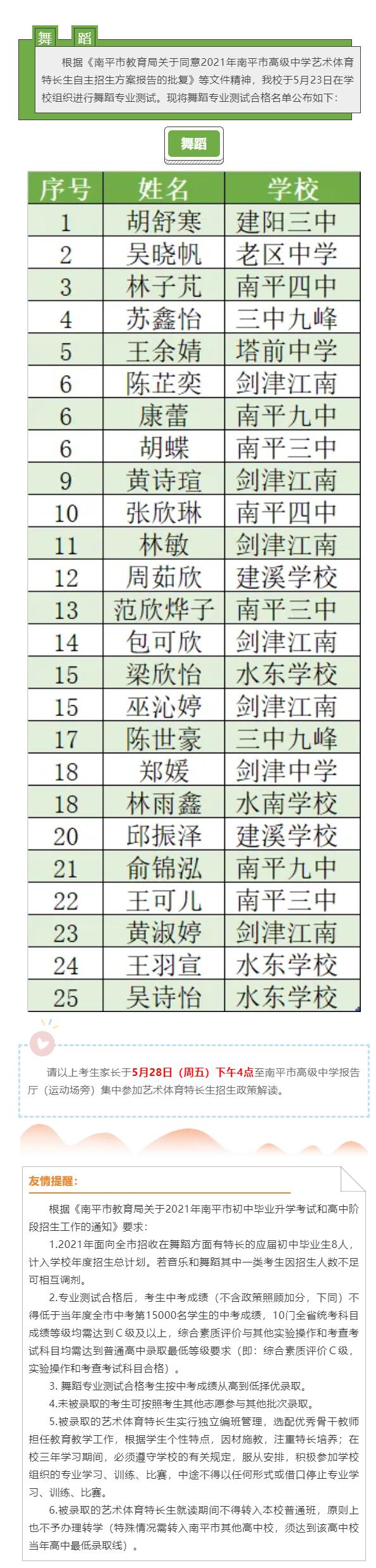 南平市高級(jí)中學(xué)2021年舞蹈特長(zhǎng)生專業(yè)測(cè)試合格名單