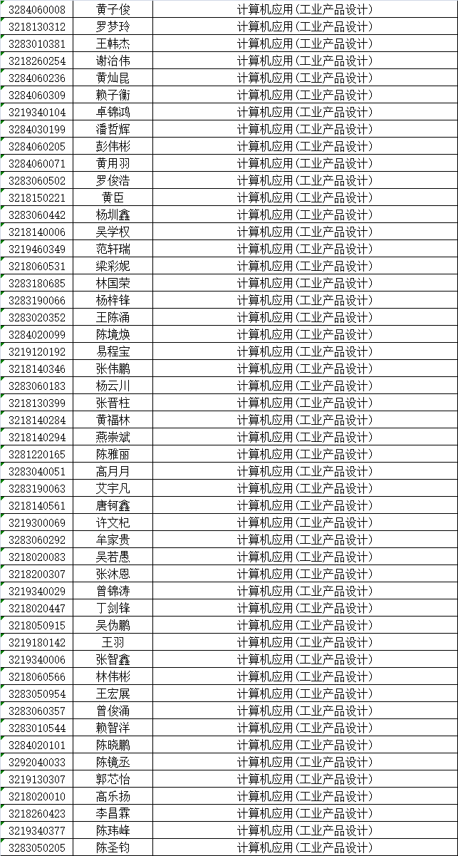 泉州華僑職校三年專錄取名單及報名須知2