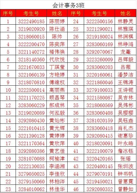 ϲ2022570<a href=http://www.mitutoyo-qf.cn/school-376/ target=_blank class=infotextkey>Ȫؔ(ci)Q(mo)I(y)g(sh)W(xu)У</a>