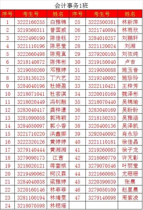 ϲ2022570<a href=http://www.mitutoyo-qf.cn/school-376/ target=_blank class=infotextkey>Ȫؔ(ci)Q(mo)I(y)g(sh)W(xu)У</a>