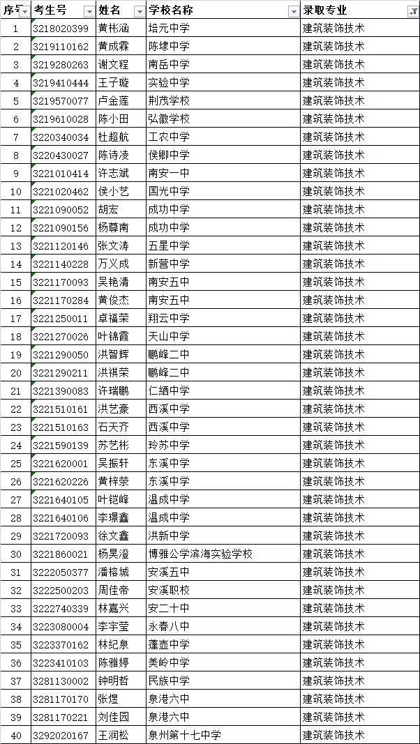 <a href=http://www.mitutoyo-qf.cn/school-419/ target=_blank class=infotextkey>ϰ÷ɽ̌W(xu)У</a>ȡ2